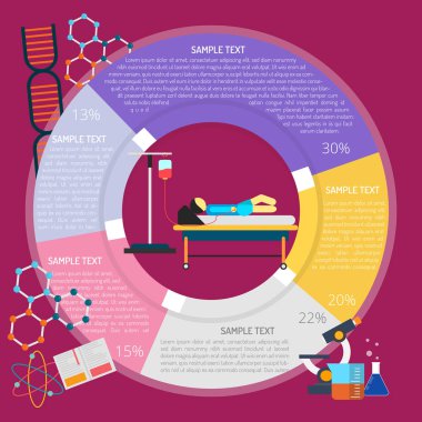 Kan nakli Infographic tasarım