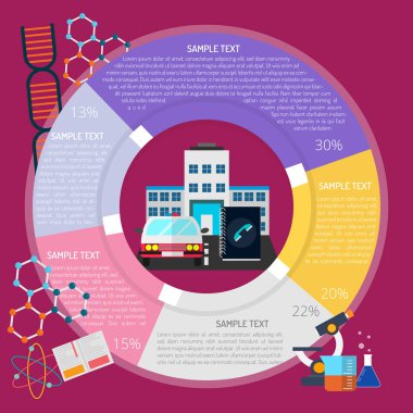 Hastane arama Infographic