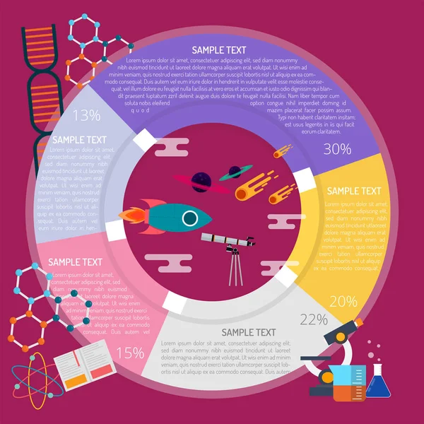 Diseño Astrofísico Infográfico — Vector de stock