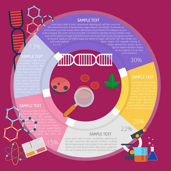Diseño Infográfico de Biología — Vector de stock