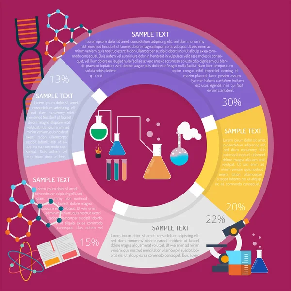 Infografía del laboratorio de química — Vector de stock