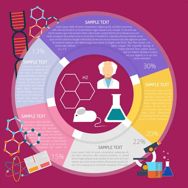 Experimento de diseño infográfico — Vector de stock