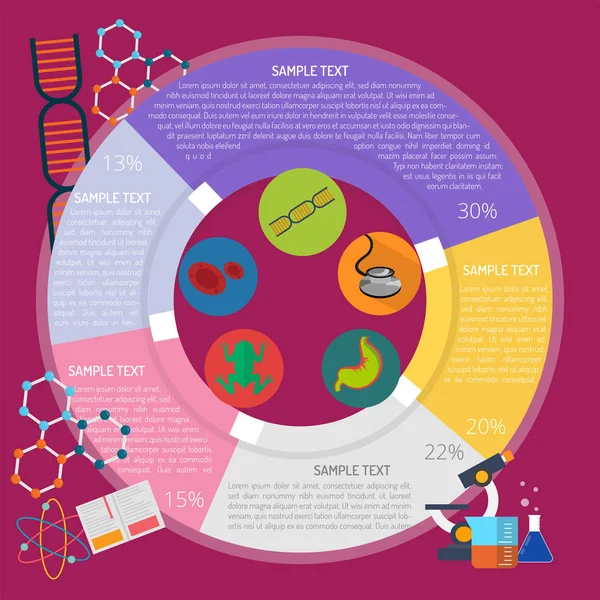 Diseño Infográfico de Biología — Vector de stock