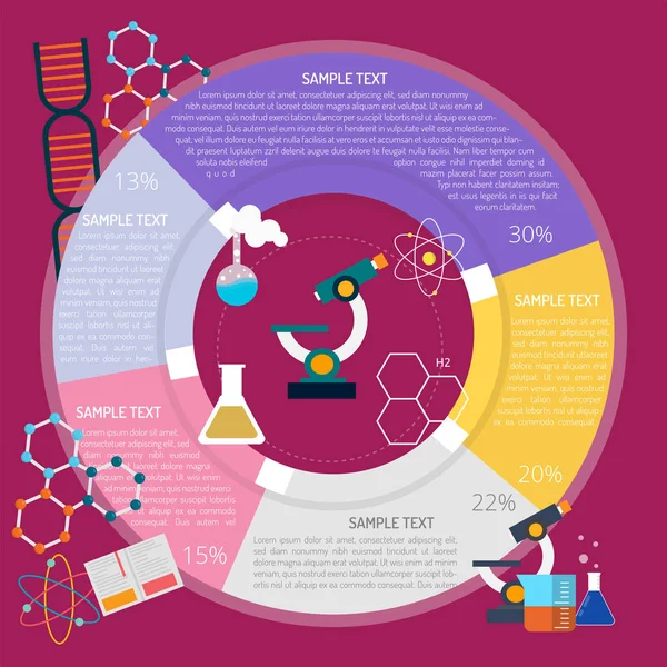 Diseño infográfico científico — Vector de stock