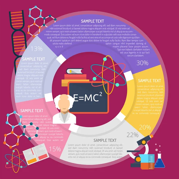 Diseño Teórico Infográfico — Vector de stock