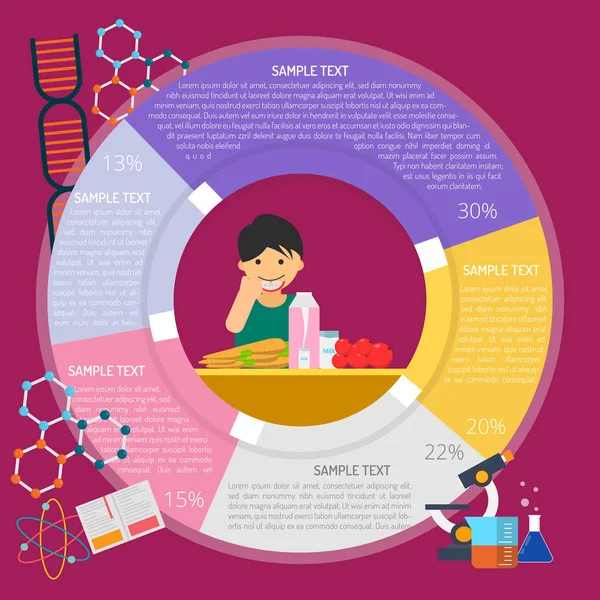 sağlıklı gıda Infographic