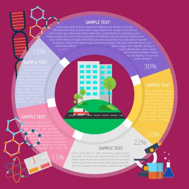 Tıp Merkezi Infographic