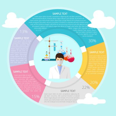 Kimyasal tasarımcı Infographic