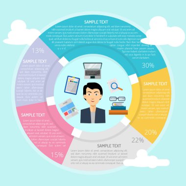 Programcı Infographic tasarım