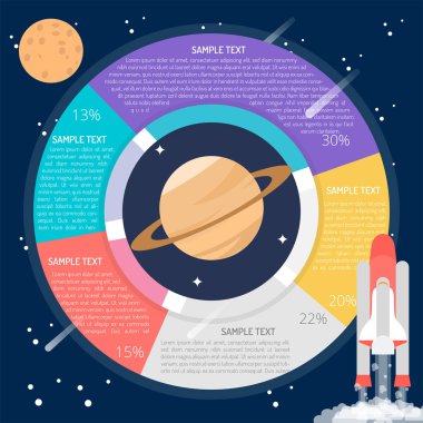 Satürn diyagramı Infographic