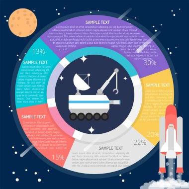 Alan Robot diyagramı Infographic