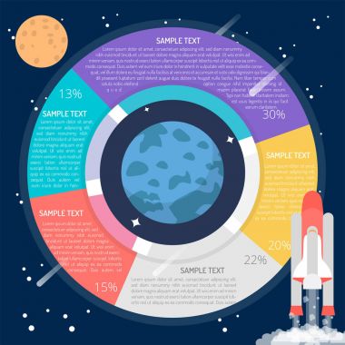 Uranüs diyagramı Infographic