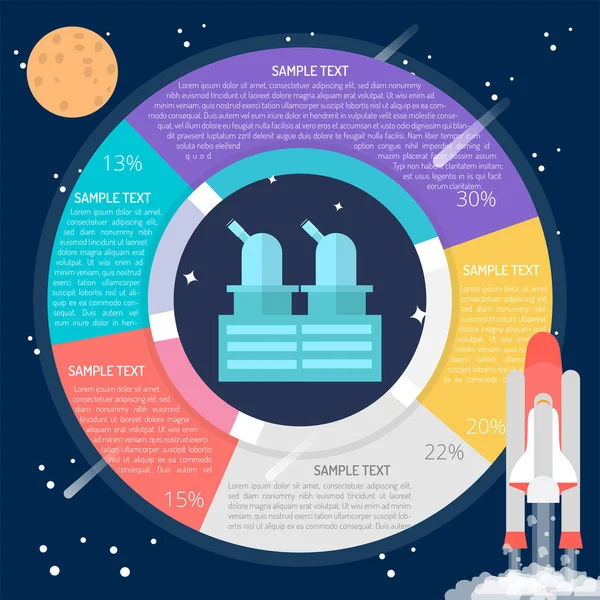 Uzay gözlem diyagramı Infographic