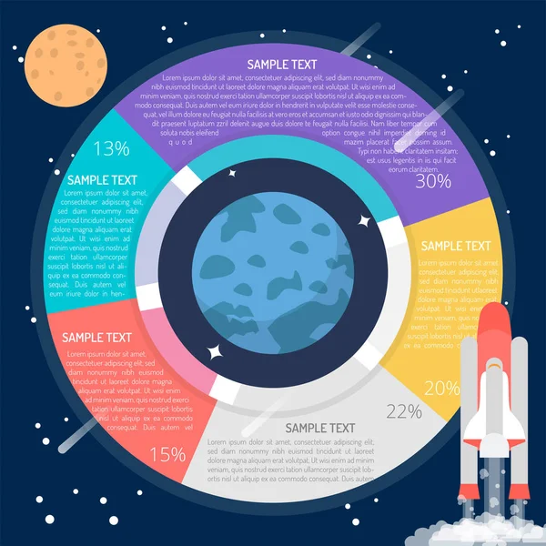 Uranüs diyagramı Infographic