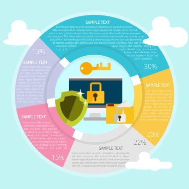 Gizli bilgileri Infographic