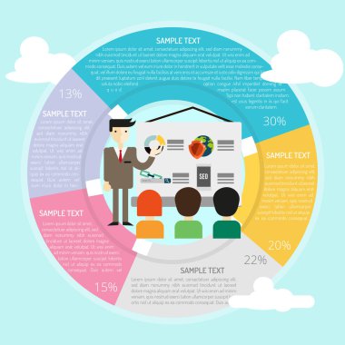 SEO eğitim Infographic