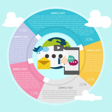 sosyal medya Infographic