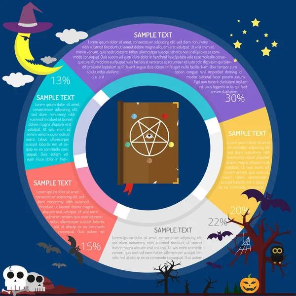 Infografía del diagrama de araña — Archivo Imágenes Vectoriales