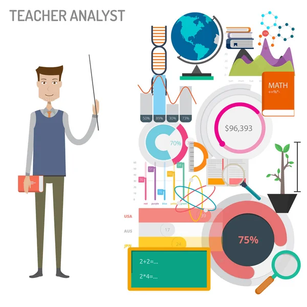 Εκπαιδευτικός αναλυτής με διάγραμμα — Διανυσματικό Αρχείο