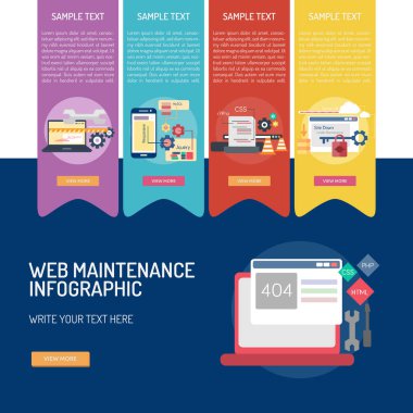 Web bakım Infographics kompleksi