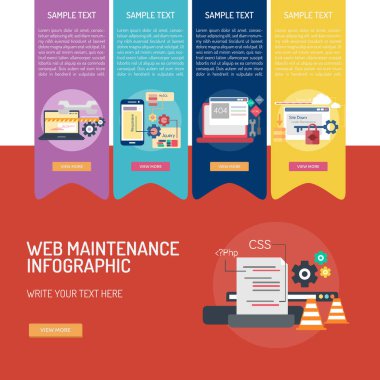 Web bakım Infographics kompleksi