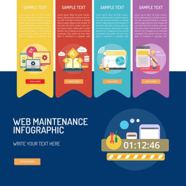 Web bakım Infographic tasarım
