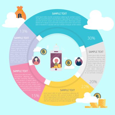 Bitcoin işlem Infographic diyagramı