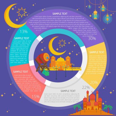 Mutlu Eid Mubarak Infographic diyagramı