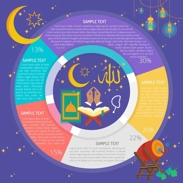 Diagrama Infográfico Oração Ramadhan — Vetor de Stock