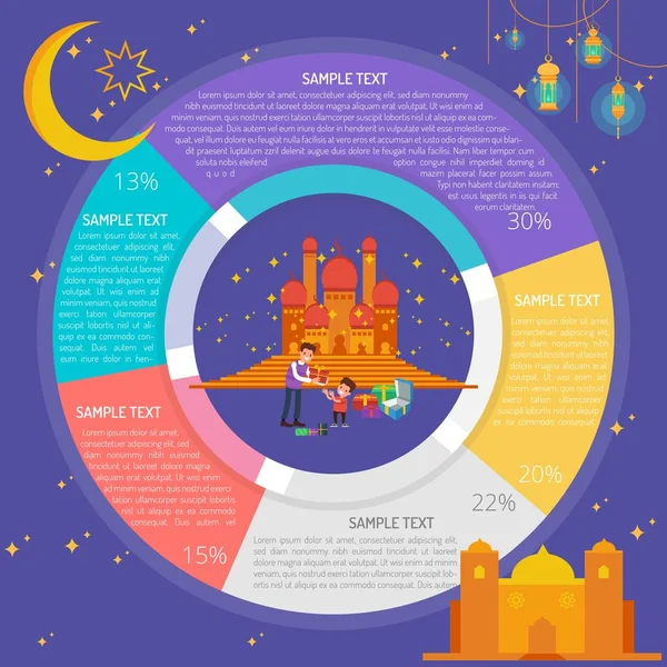 Eid Gift Infographic Diagram — Stock Vector