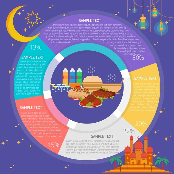 Diagrama Infográfico Alimentos Eid — Vector de stock
