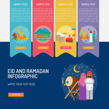 Eid ve Ramazan Infographic