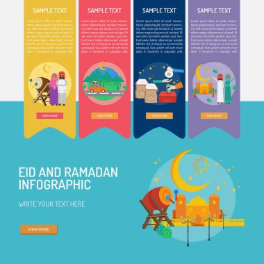 Eid ve Ramazan Infographic