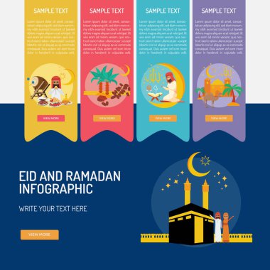 Eid ve Ramazan Infographic