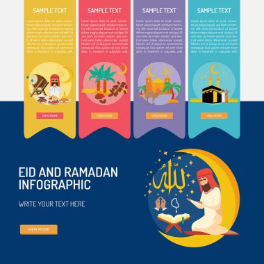 Eid ve Ramazan Infographic