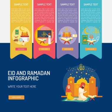 Eid ve Ramazan Infographic