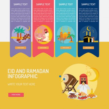 Eid ve Ramazan Infographic