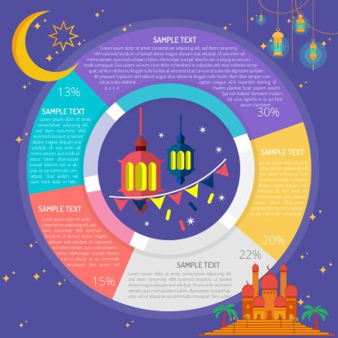 Yağ lambası Infographic diyagramı