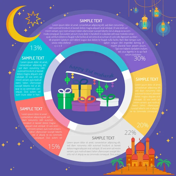 Eid Gift Infographic Diagram — Stock Vector