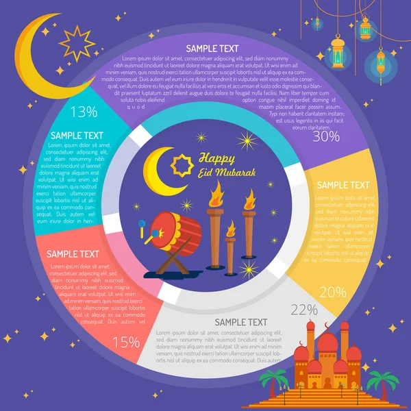 Happy Eid Mubarak Infographic Diagram — Stock Vector