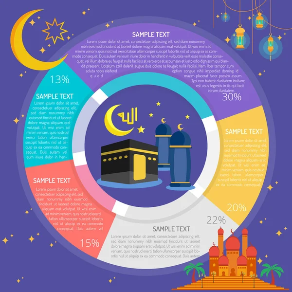 Рамадан Инфографической Диаграмме Мекки — стоковый вектор