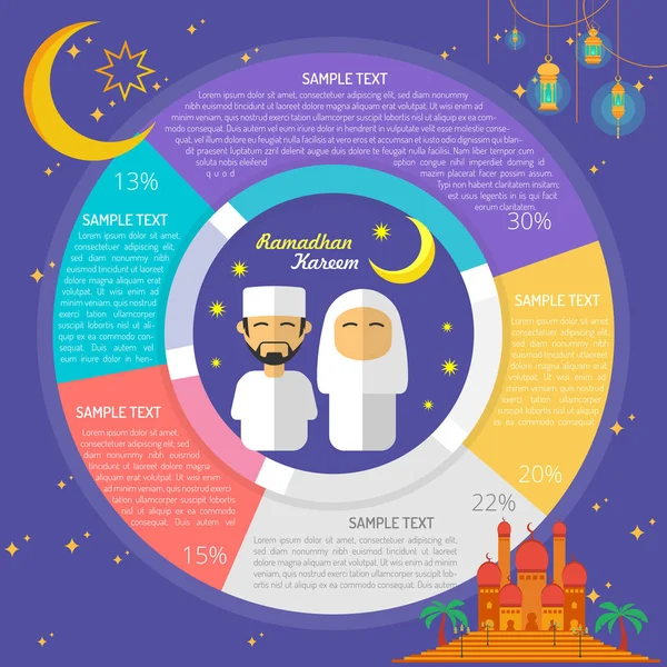 Diagrama Infográfico Ramadhan Kareem — Vetor de Stock