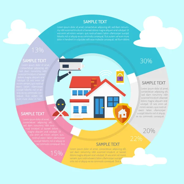 Home Segurança Infográfico Diagrama — Vetor de Stock