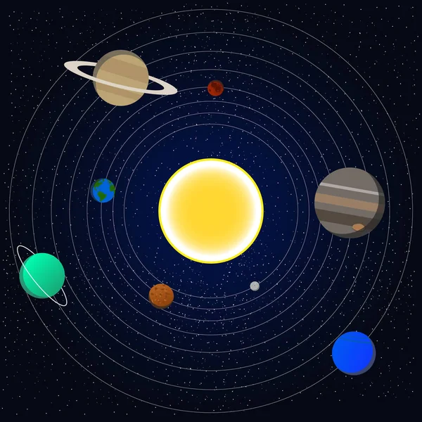 Vektorillustration des Sonnensystems. Pflanzen im Weltraum. — Stockvektor