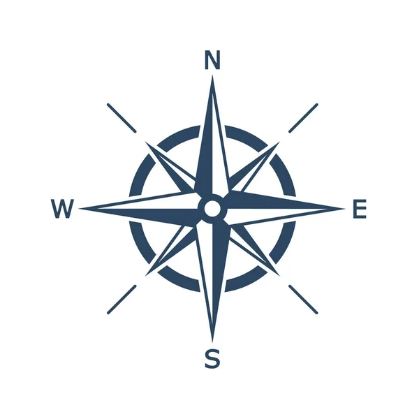 Beyaz arka planda pusula yanılsaması. İzole edilmiş.