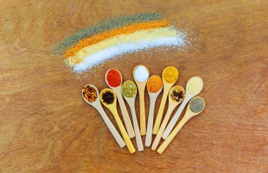 Birçok farklı türde baharat Asya'dan. Görünümü güzel tahta kaşıklar baharatlar ile top.