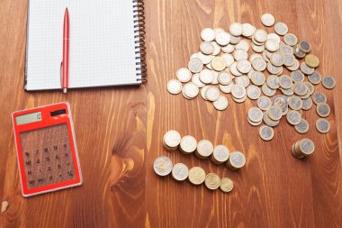 Kont paralar hesap makinesi ile