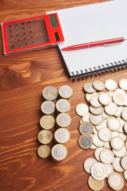 Kont paralar hesap makinesi ile