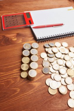 Kont paralar hesap makinesi ile