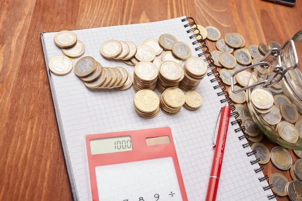 Kont paralar hesap makinesi ile